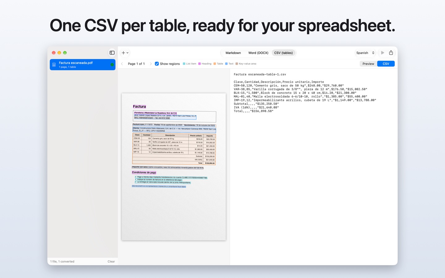 One CSV per table, ready for your spreadsheet: the invoice's line items as CSV text.