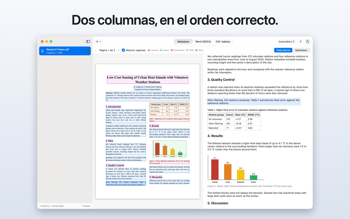 Dos columnas, en el orden correcto: un artículo a dos columnas junto a su resultado, columna por columna.