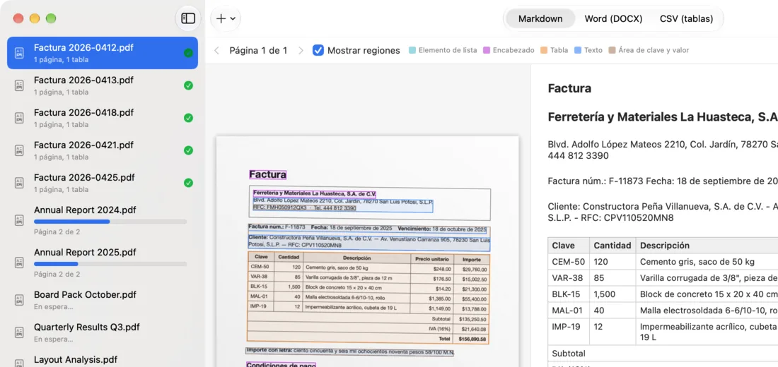 Una carpeta con doce facturas, informes y artículos en conversión: cinco terminados, dos en curso y el resto en espera.